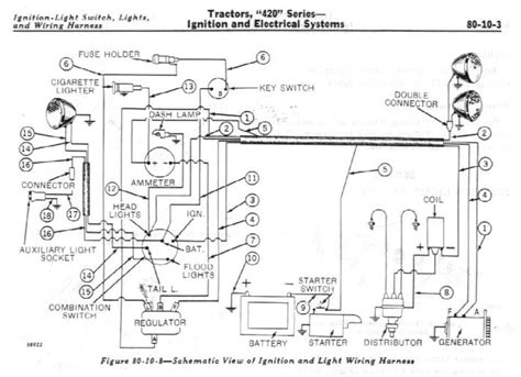 case 430 skid steer wiring harness|case 430 skid steer specs.